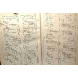 Cours d'automobilisme théorique et pratique professé à l'école...