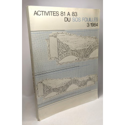 Activités 81 à 83 du S.O.S. fouilles 3/1984