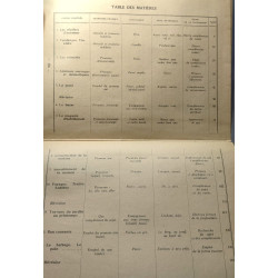 J'apprends le français - Troisième livre - illustrations du Frère...