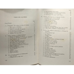 Moyen-Orient - femmes du combat de la terre et du sable