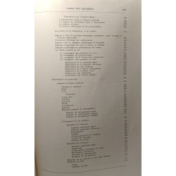 La diététique de l'homme normal et du malade