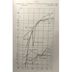 Des mouvements économiques généraux - TOME I