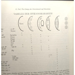 Studien zur geschichte und archäologie der 13. BIS 17. Dynastie...