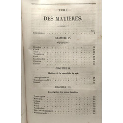 Histoire de Malte - TOME PREMIER et SECOND compilés en un volume