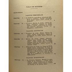 Sens chrétien de l'homme - Théologie 6