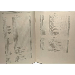 Maurice de guérin TOME II correspondance / oeuvres complètes