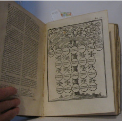 Rituale sagiense auctoritate illustrissimi ac reverendissimi DD....