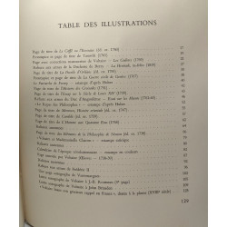 Collection voltairienne du Comte de Launoit