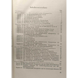 Schöpferischer Klavierunterricht