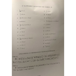 Catalogue des caractères d'impression hiéroglyphiques égyptiens...