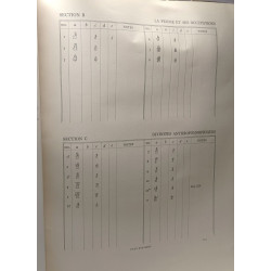 Catalogue des caractères d'impression hiéroglyphiques égyptiens...