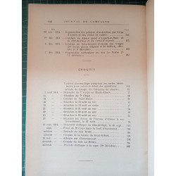 Quatre années de commandement 1914-1918 ( 1re armée - Groupe...