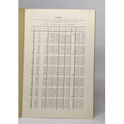 Librairies joseph gibert