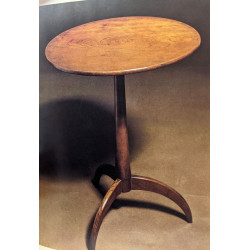 Le style américain - alpha décoration