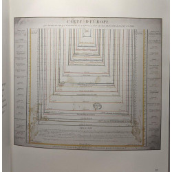 Le Dessein Europeen. Archives Du Quai D'Orsay