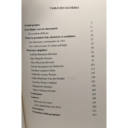 Dix femmes en politiques - Les élections communales de 1921